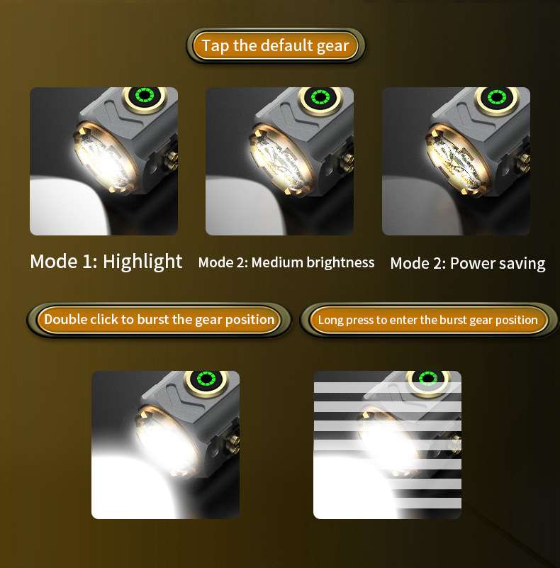 슈퍼 강력한 스포트라이트 점화 손전등 미니 손전등 강력 - Outdoor Power For Lights 리뷰 및 가격