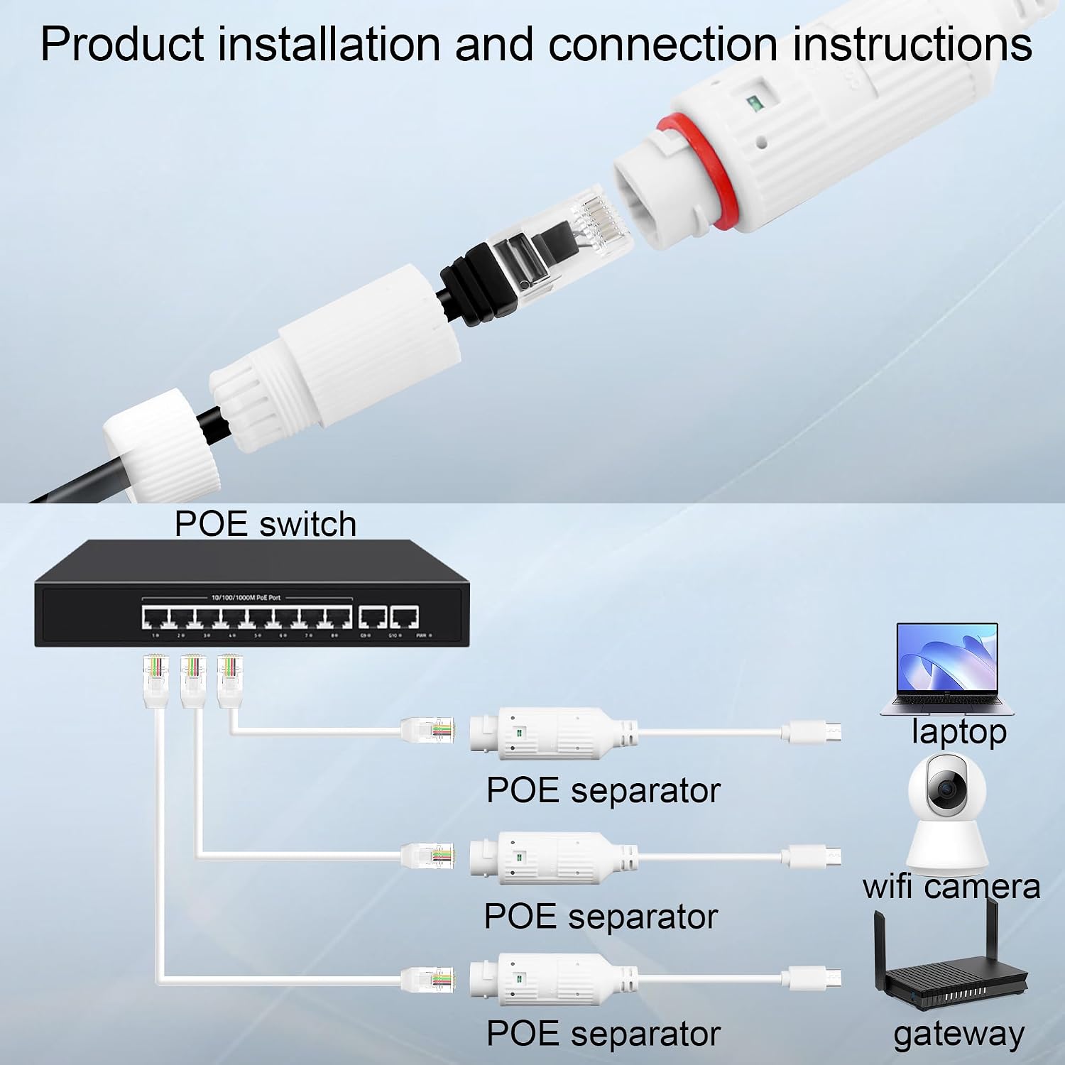 POE-USB-C 전원 변환기, 실외 방수 RJ45 암 - Outdoor Usb Power Adapter 리뷰 및 가격